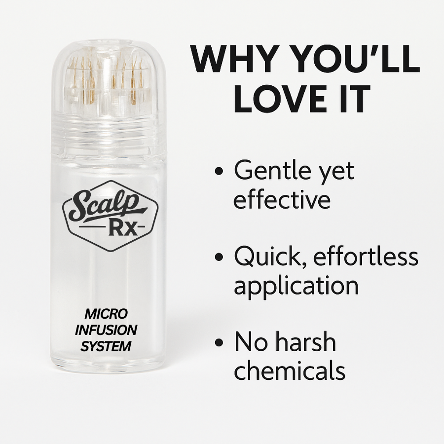 ScalpRx™ Hair Regrowth Serum