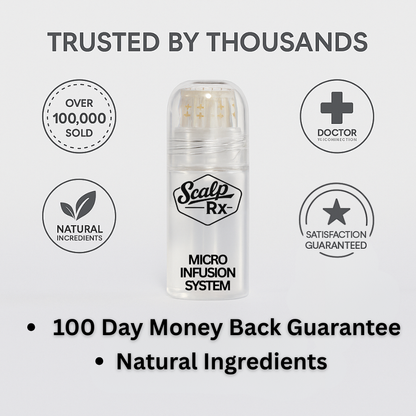 ScalpRx™ Hair Regrowth Serum